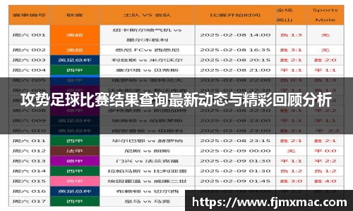 攻势足球比赛结果查询最新动态与精彩回顾分析