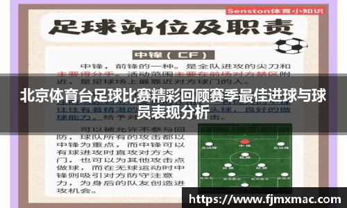 北京体育台足球比赛精彩回顾赛季最佳进球与球员表现分析