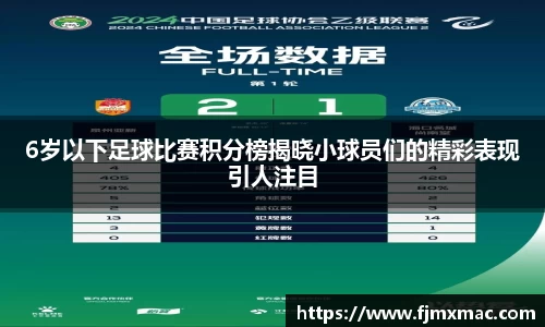 6岁以下足球比赛积分榜揭晓小球员们的精彩表现引人注目